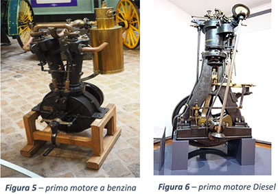 motore a benzina e Diesel